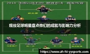 FIFA电竞世界杯亚洲区预选赛
